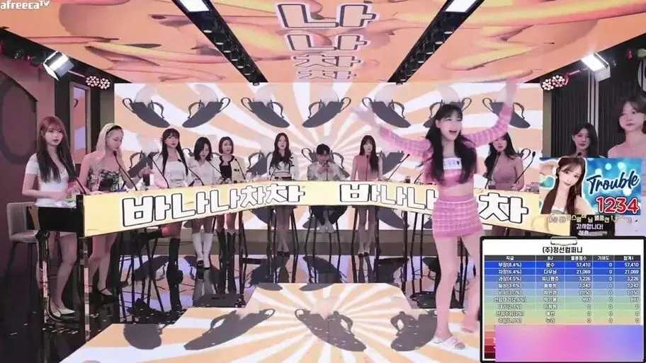 《jinricp女团》完整版在线观看 韩国BJ舞团视频全集 高清无广告资源